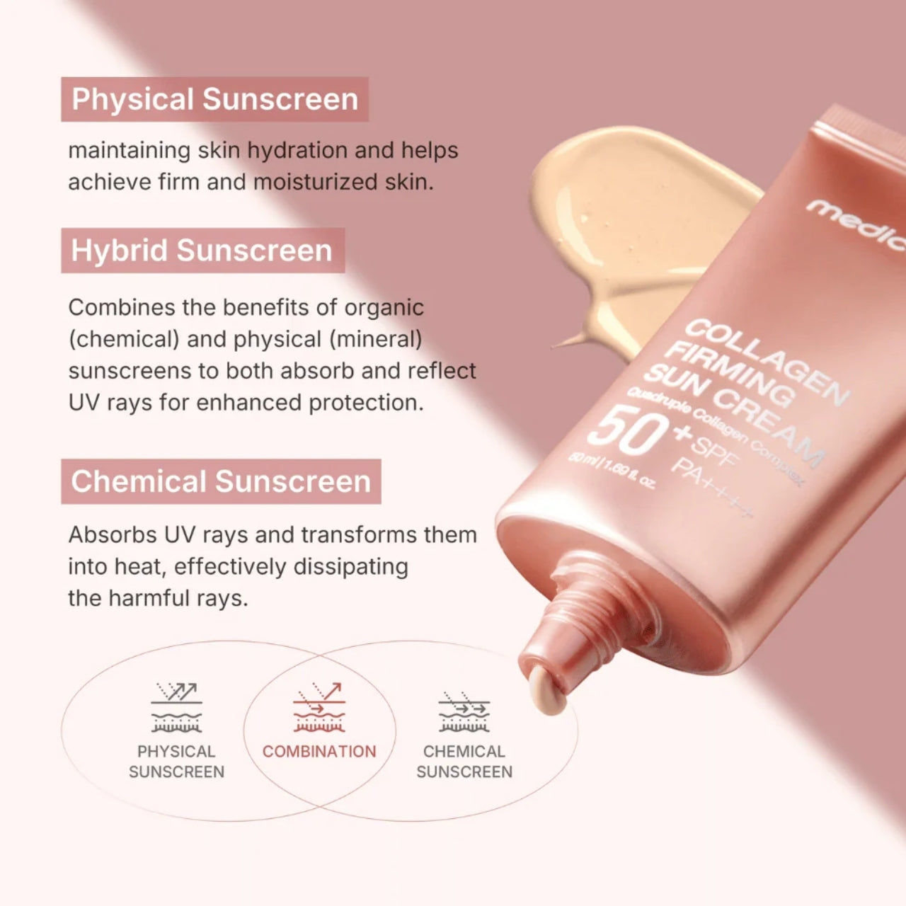 Collagen Firming Sun Cream [50ml]