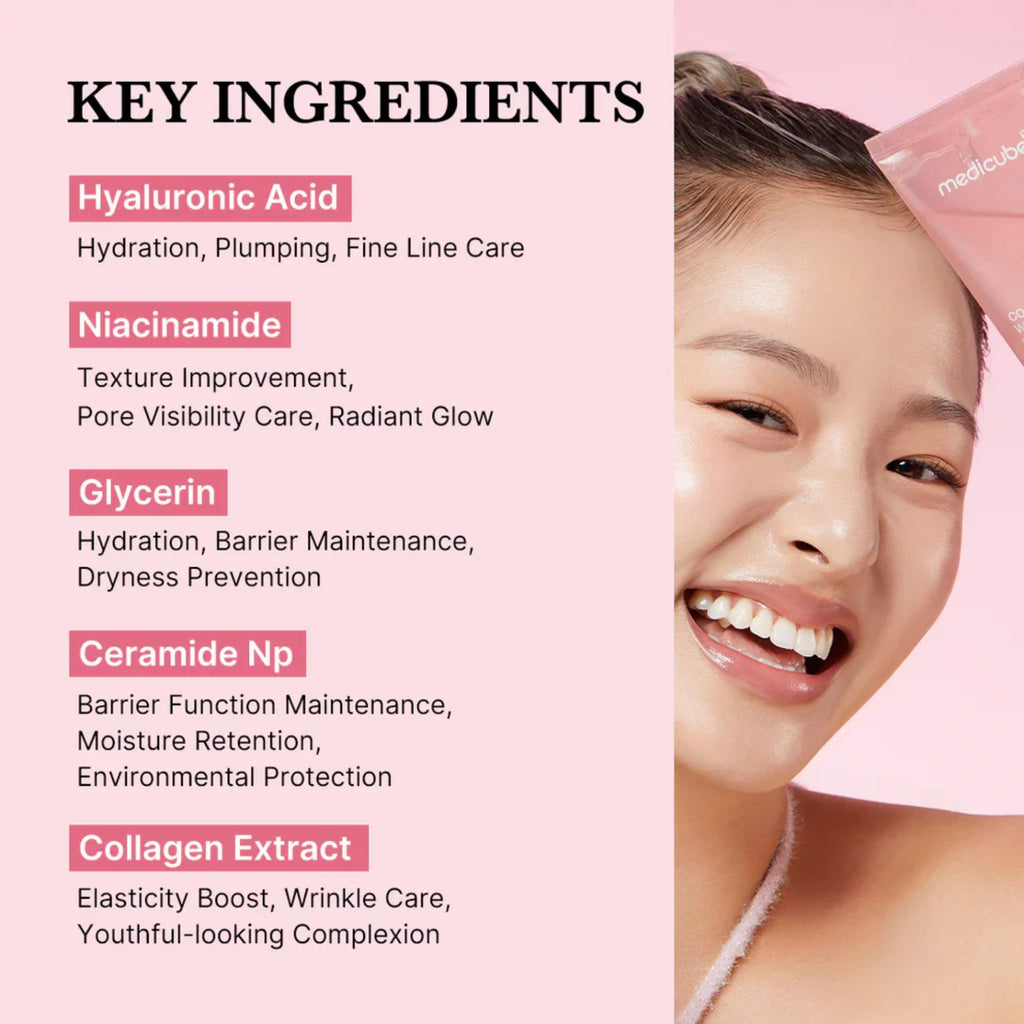 Collagen Night Wrapping Mask [75ml]