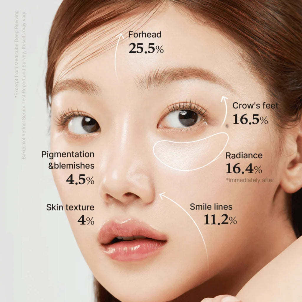 Deep Vita A Retinol Serum [30ml]